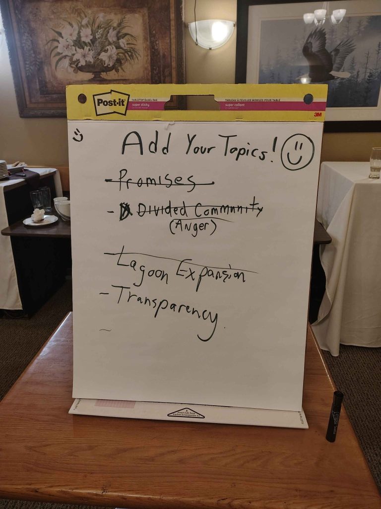 Topics put on the board this evening!